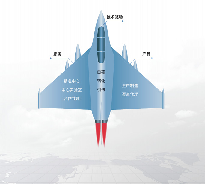 2121�Ƿ���(�й���)�����ٷ���վ