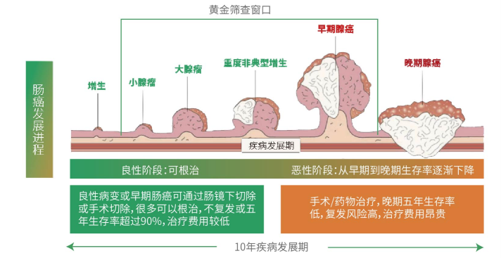 1676947231373122.png 图片22.png
