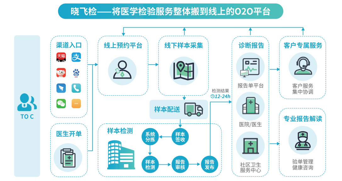 1716790706448206.png 微信图片_20240527141619.png