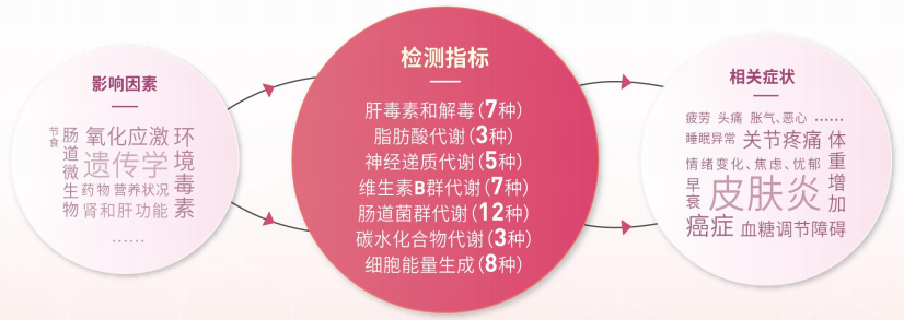 1716960750537549.png lQLPJxYCKxHkxVnNASXNAzqwR49n1HLmqy4GQRmDNePsAA_826_293.png