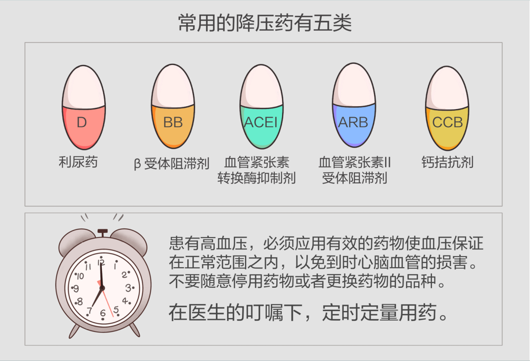 1725936268833477.png ¸ßѪѹ³£ÓÃÒ©.png