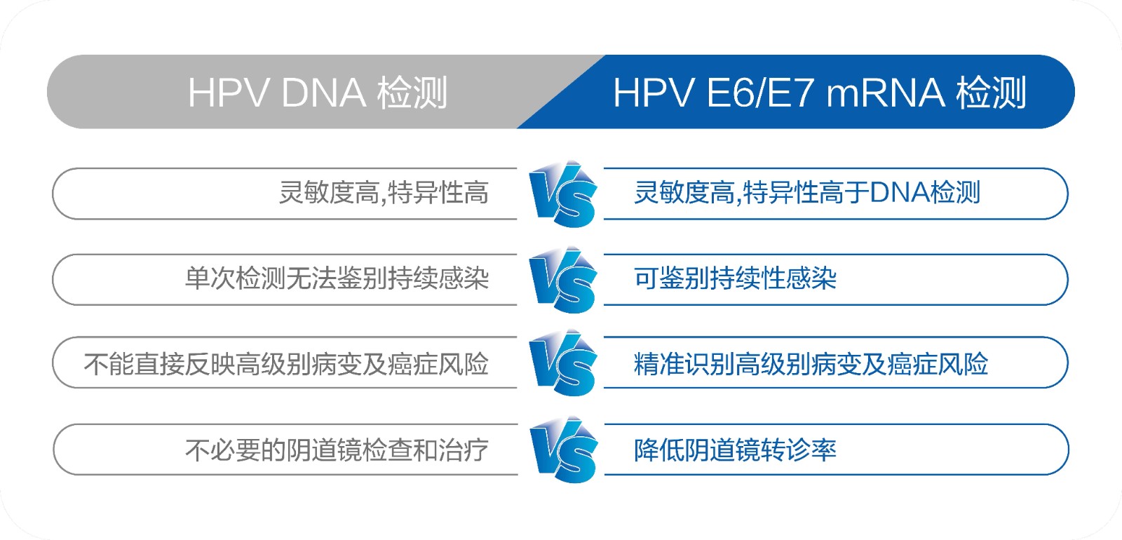 1725936659275023.jpg 检测优势比照(1).jpg