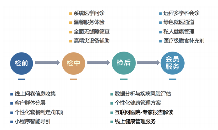 1728560905862712.png 4EFD8856-3AA8-4c8a-BEFC-64C98618B4F5.png